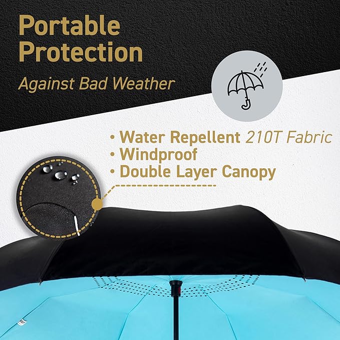 Reverse umbrella