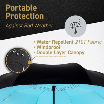 Reverse umbrella